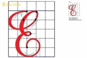 Cách luyện viết chữ “E” sáng tạo và chuẩn mực