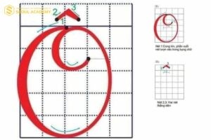 Tập viết chữ in hoa “Ô” với dấu mũ cân đối