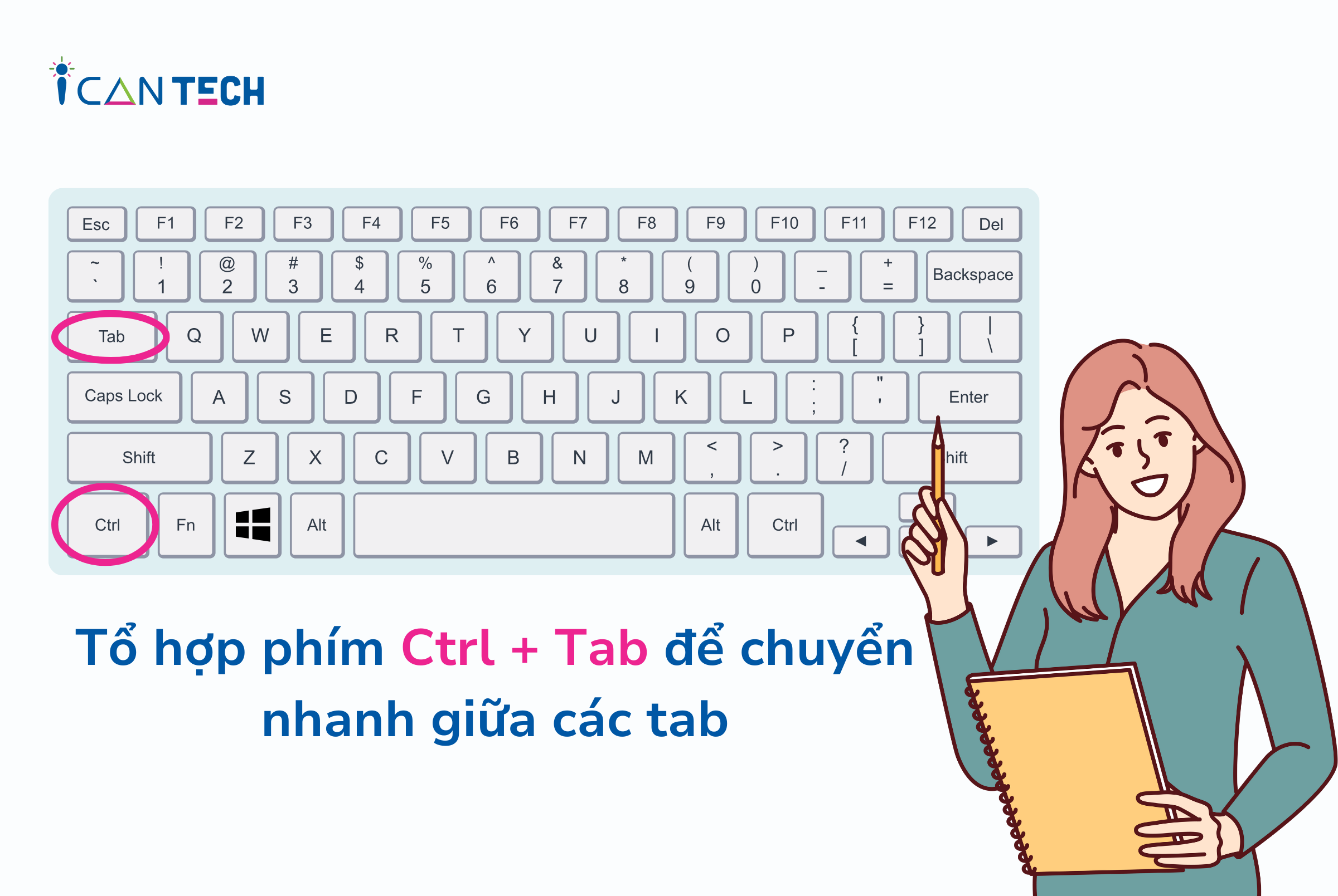 Cách in nhanh trên máy tính