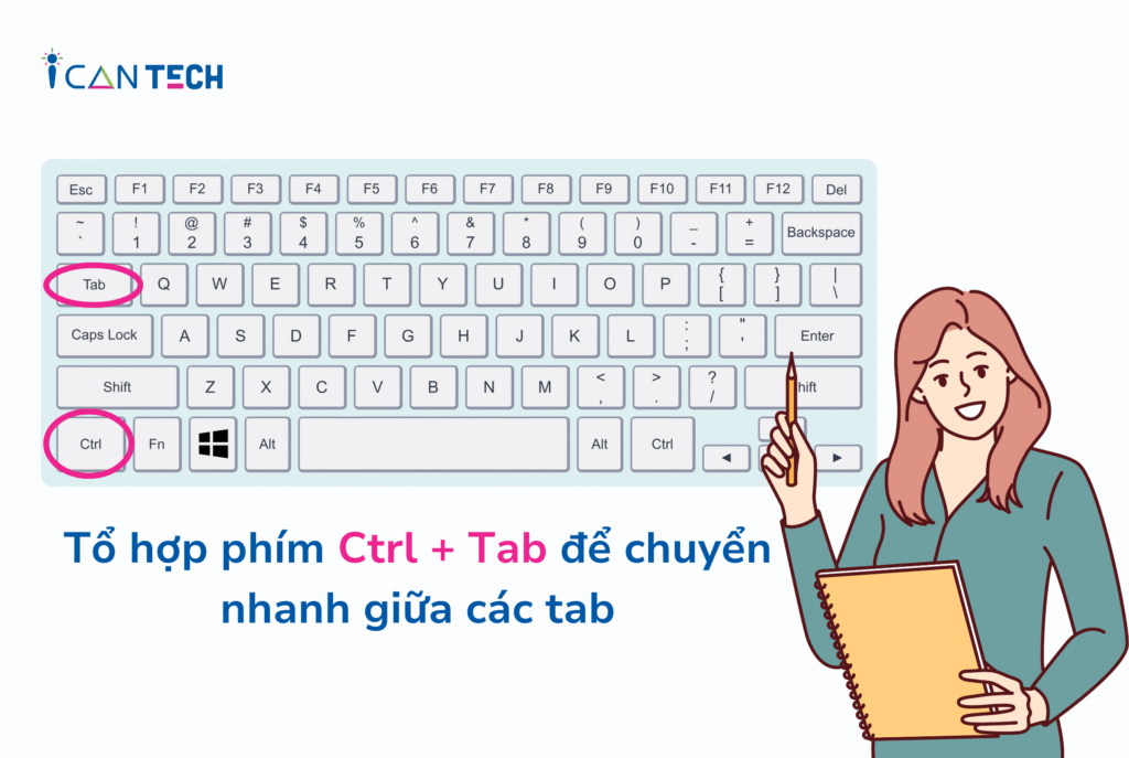 Cách in nhanh trên máy tính