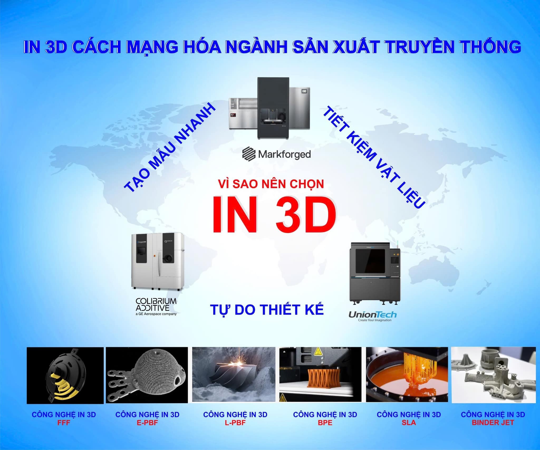 Máy in 3D công nghiệp hoạt động trong môi trường sản xuất