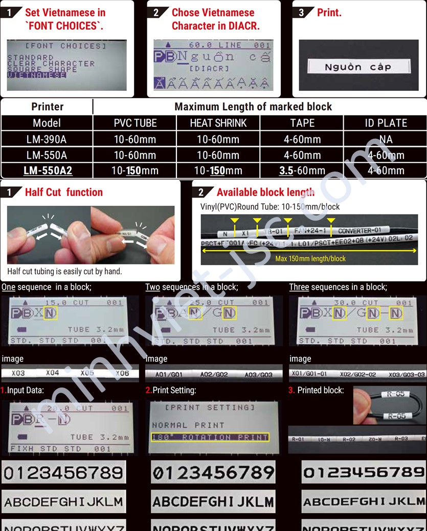 Các tính năng nổi bật của Máy in đầu cốt Letatwin LM-550A2