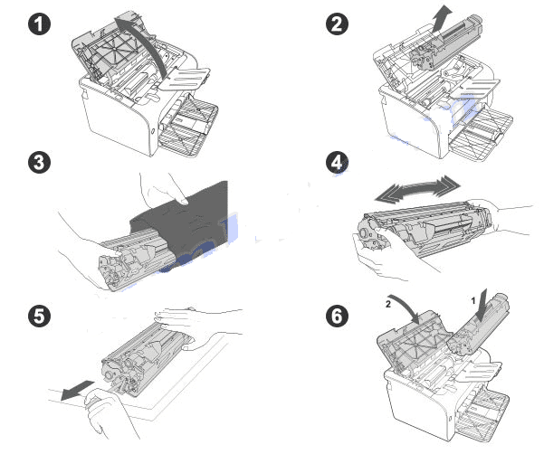 Cartridge Máy In HP 1020: Chọn, Thay & Mua Ở Đâu