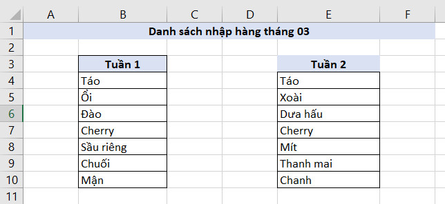 Cách in danh sách trong Excel chuẩn nhất
