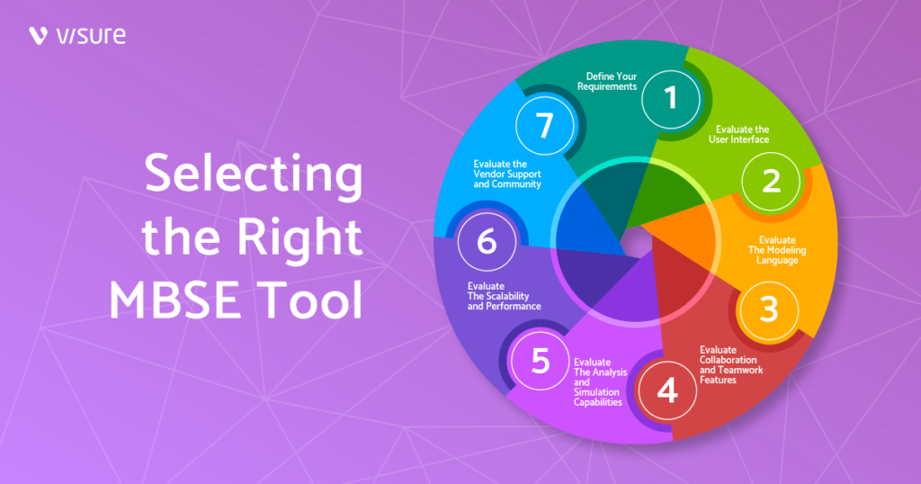 Cách in danh sách trong Excel chuẩn nhất