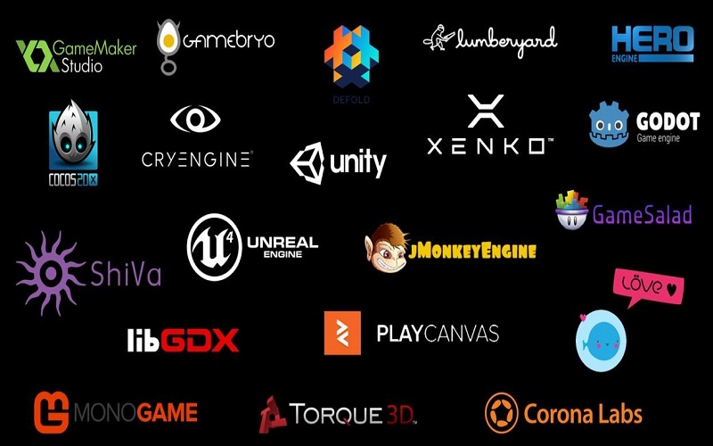 Khám phá kho phần mềm ứng dụng GAME phong phú Khám phá kho phần mềm ứng dụng GAME phong phú