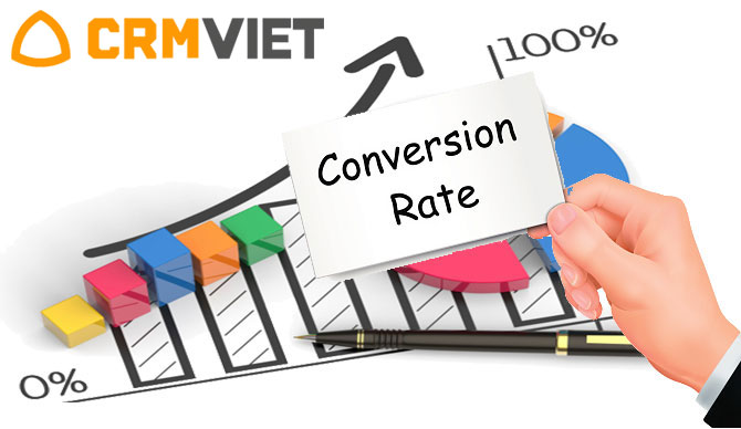 Phân tích lợi ích khi nhắn tin miễn phí trên máy tính thông qua SMS Marketing