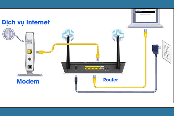 Hoàn tất kết nối dây mạng LAN vào cổng máy tính Win 10 để truy cập mạng