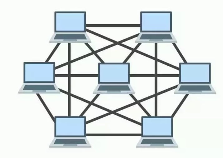 Mô hình mạng hình sao với thiết bị trung tâm