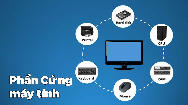 Trắc nghiệm phần cứng máy tính: Ôn luyện chuyên sâu