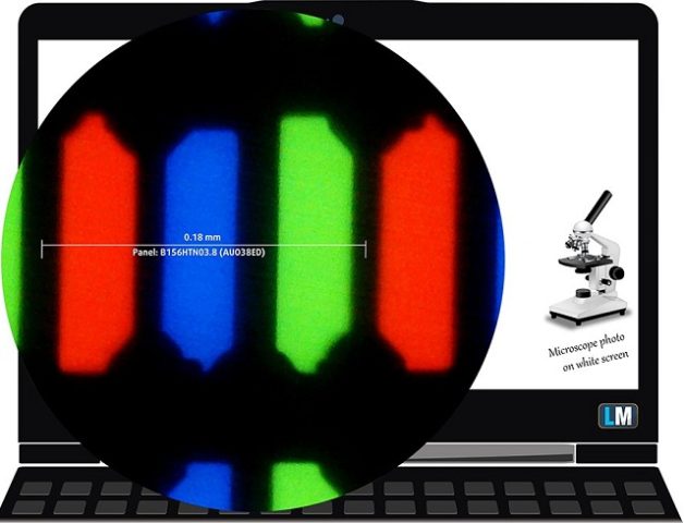 Góc nhìn màn hình Dell Inspiron 15 3576