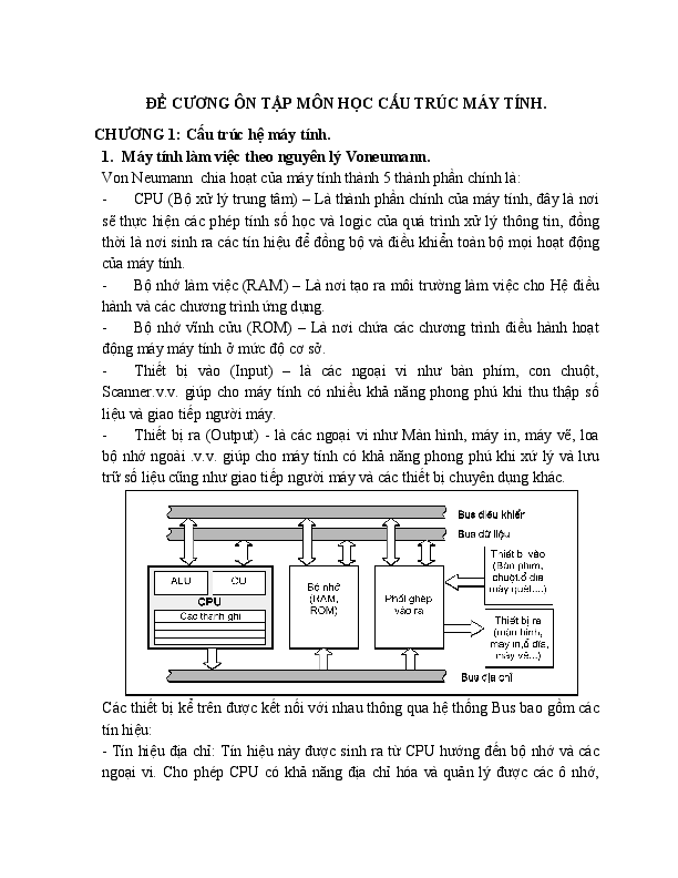 Ôn Thi Kiến Trúc Máy Tính: Cẩm Nang Kiến Thức Từ A-Z Ôn Thi Kiến Trúc Máy Tính: Cẩm Nang Kiến Thức Từ A-Z