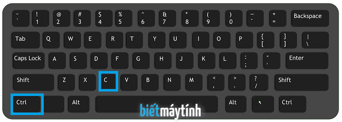 Phím Tắt Copy Trên Máy Tính: Hướng Dẫn Chi Tiết A-Z