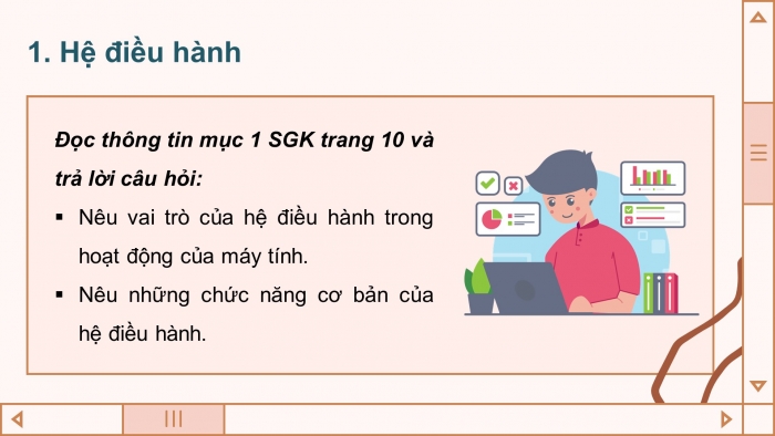 Sơ đồ minh họa mối liên hệ giữa các thành phần phần mềm máy tính