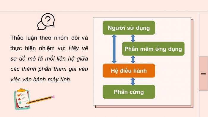 Định nghĩa và vai trò của phần mềm ứng dụng trong máy tính