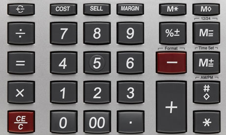 Bàn phím máy tính bỏ túi với dãy số 7-8-9 ở hàng trên cùng