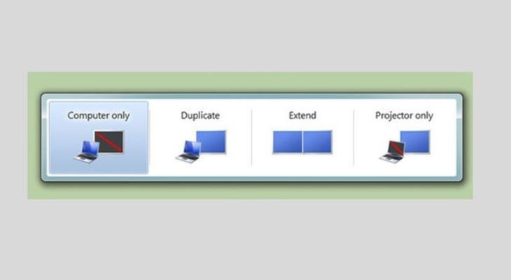 Tùy chọn hiển thị Windows 7/8